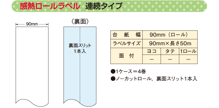 感熱ロールラベル連続タイプ