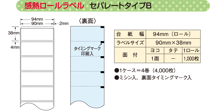 感熱ロールラベルセパレイトタイプB